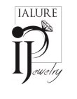 I IALURE JEWELRY