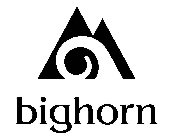 BIGHORN