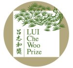 LUI CHE WOO PRIZE