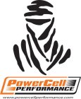 POWERCELL PERFORMANCE WWW.POWERCELLPERFORMANCE.COM