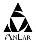 ANLAR