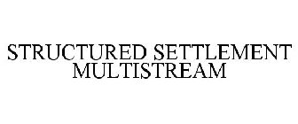 STRUCTURED SETTLEMENT MULTISTREAM