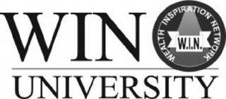 WIN UNIVERSITY WEALTH INSPIRATION NETWORK W.I.N.