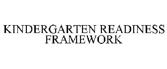 KINDERGARTEN READINESS FRAMEWORK