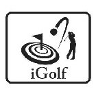 IGOLF