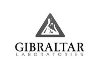 GIBRALTAR LABORATORIES