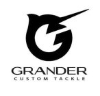 G GRANDER CUSTOM TACKLE