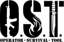 O.S.T. OPERATOR SURVIVAL TOOL