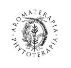 AROMATERAPIA PHYTOTERAPIA VIRTVTEM FOR MA DECORAT