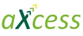 AXCESS