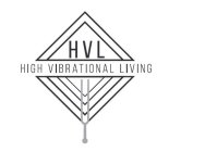 HVL HIGH VIBRATIONAL LIVING