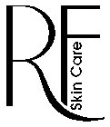 RF SKIN CARE