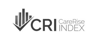 CRI CARERISE INDEX