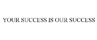 YOUR SUCCESS IS OUR SUCCESS