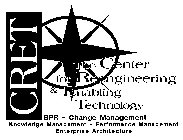 CRET THE CENTER FOR REENGINEERING & ENABLING TECHNOLOGY BPR - CHANGE MANAGEMENT KNOWLEDGE MANAGEMENT - PERFORMANCE MANAGEMENT ENTERPRISE ARCHITECTURE