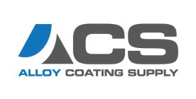 ACS ALLOY COATING SUPPLY