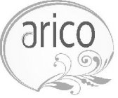 ARICO