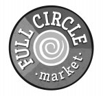 FULL CIRCLE · MARKET ·