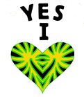 YES I