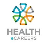 HEALTH ECAREERS