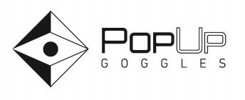 POPUP GOGGLES