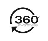 360° AWARENESS