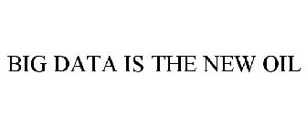 BIG DATA IS THE NEW OIL