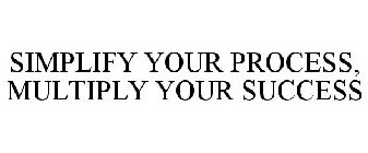 SIMPLIFY YOUR PROCESS, MULTIPLY YOUR SUCCESS