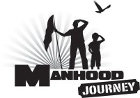 MANHOOD JOURNEY