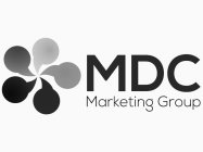 MDC MARKETING GROUP