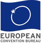 EUROPEAN CONVENTION BUREAU