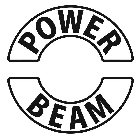 POWER BEAM