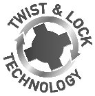 TWIST & LOCK TECHNOLOGY