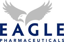 EAGLE PHARMACEUTICALS