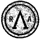 R A