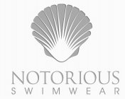 NOTORIOUS SWIMWEAR