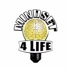 MINDSET 4 LIFE