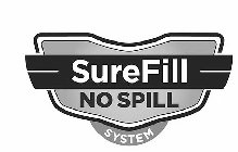 SUREFILL NO SPILL SYSTEM