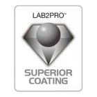 LAB2PRO SUPERIOR COATING