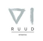 RUUD INTIMATES