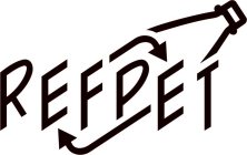 REFPET