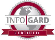 INFOGARD CERTIFIED