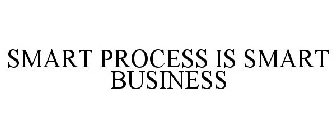 SMART PROCESS IS SMART BUSINESS