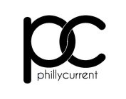 PC PHILLYCURRENT