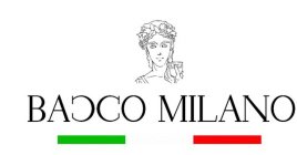 BA?CO MILANO