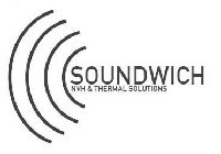 SOUNDWICH NVH & THERMAL SOLUTIONS
