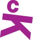 CK