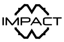 IMPACT MW