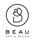 BEAU SPA & SALON