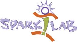 SPARK LAB